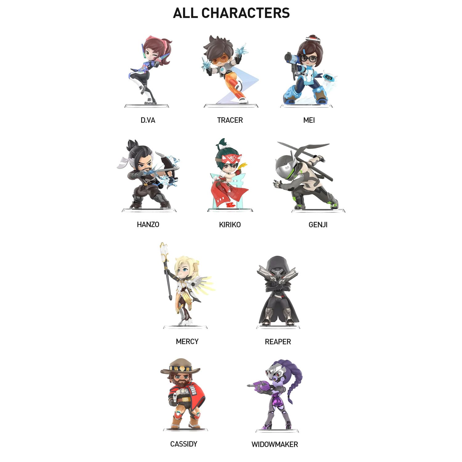 Die Blind-Box-Pop-Mart-Overwatch-Play-of-the-Game-Series-Figuren als Übersicht mit allen Charakteren zusammen.