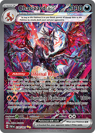 Gallery Bild